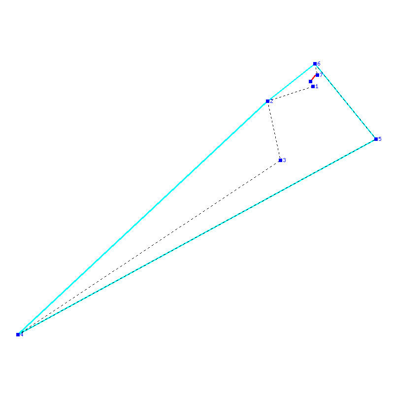 Flugauswertung